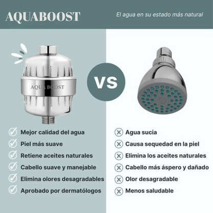 AquaBoost™ Filtro Premium